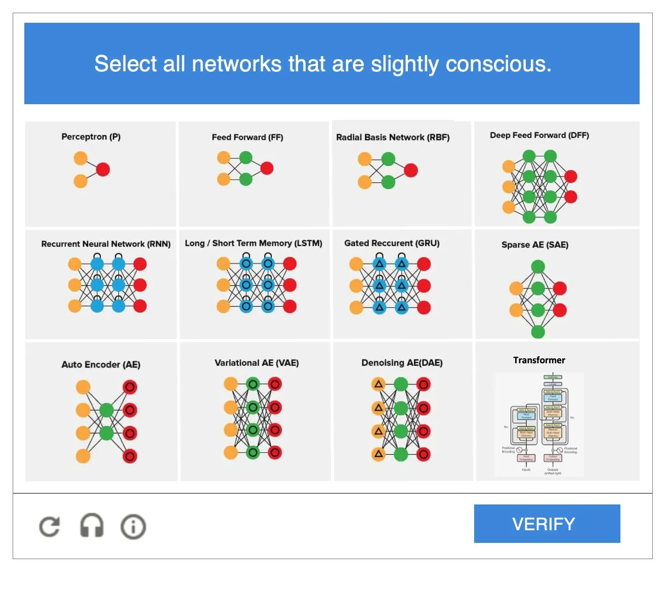 Neural nets are not 