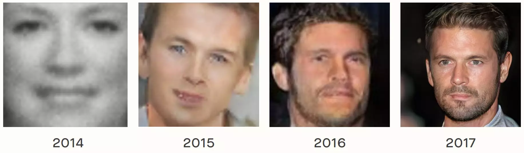 face_generation_progress