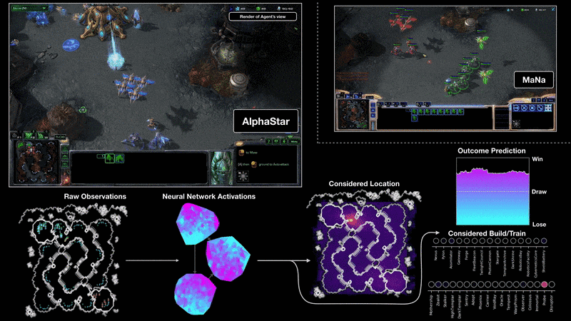 An AI crushed two human pros at StarCraft—but it wasn't a fair