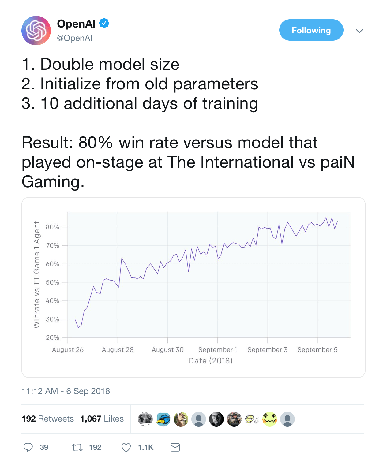 openai-future