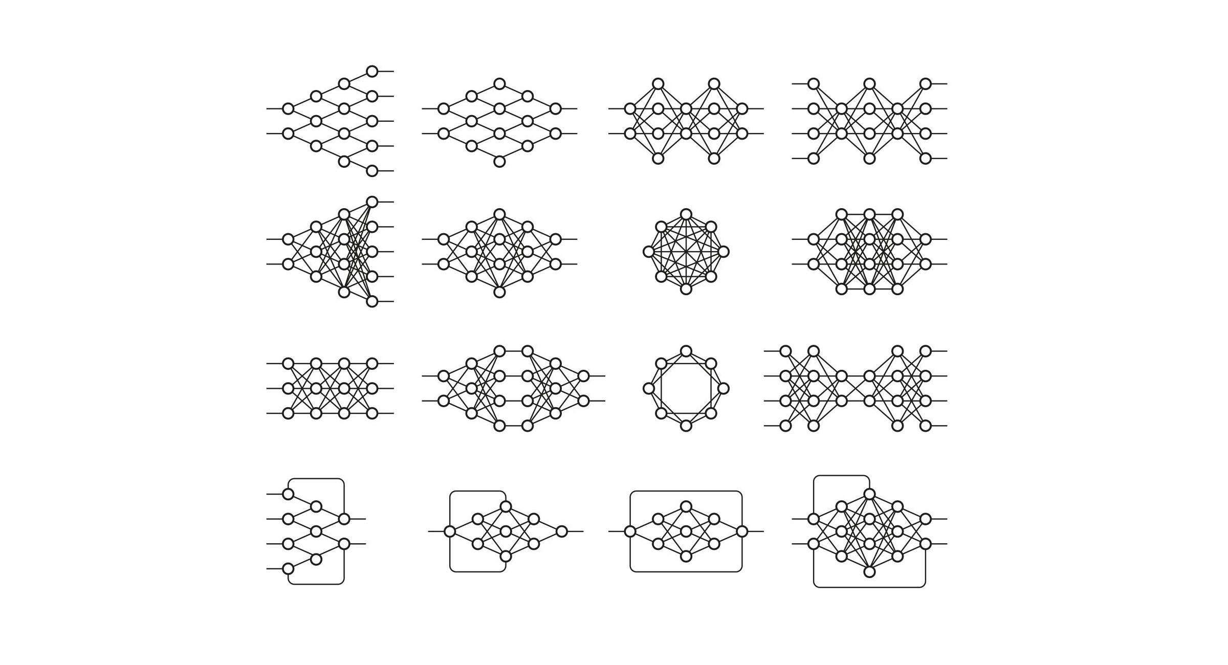 A Brief History Of Neural Nets And Deep Learning Skynet Today